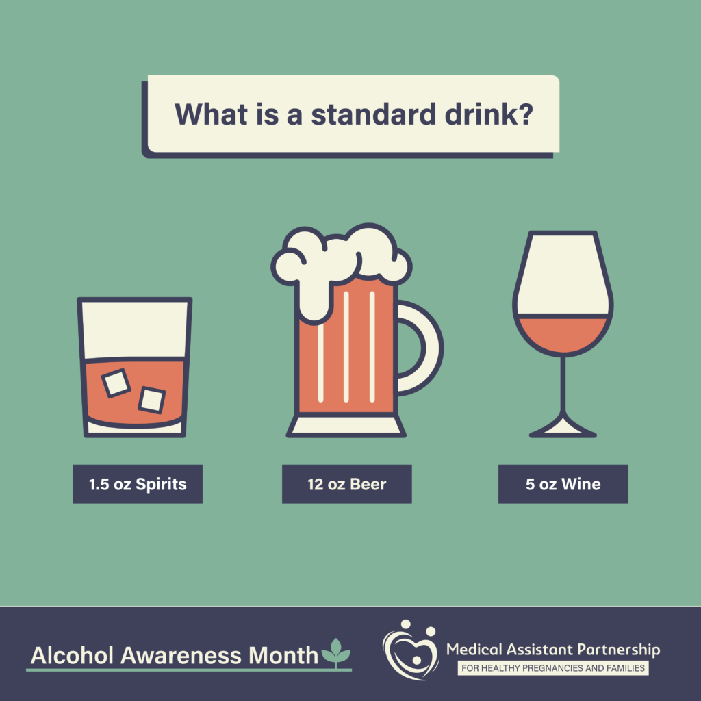 What is a standard drink? Icon imagery of different common alcohol glasses that reads 1.5 oz for spirits, 12 oz beer, and 5oz wine.