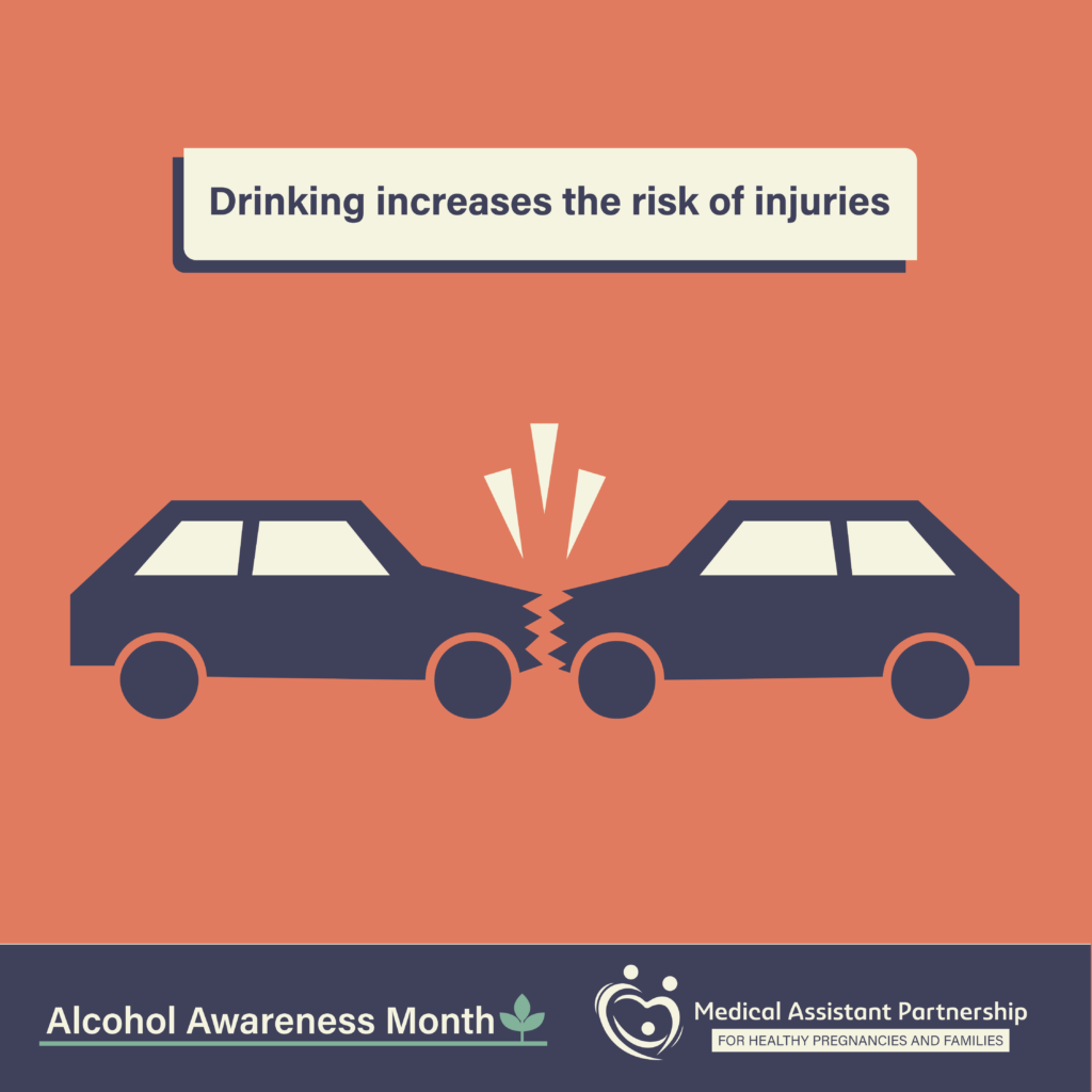 Icon imagery of two cars crashing with text that reads "Drinking increases the risk of injuries". Alcohol awareness month logo and FASD MAP logo.