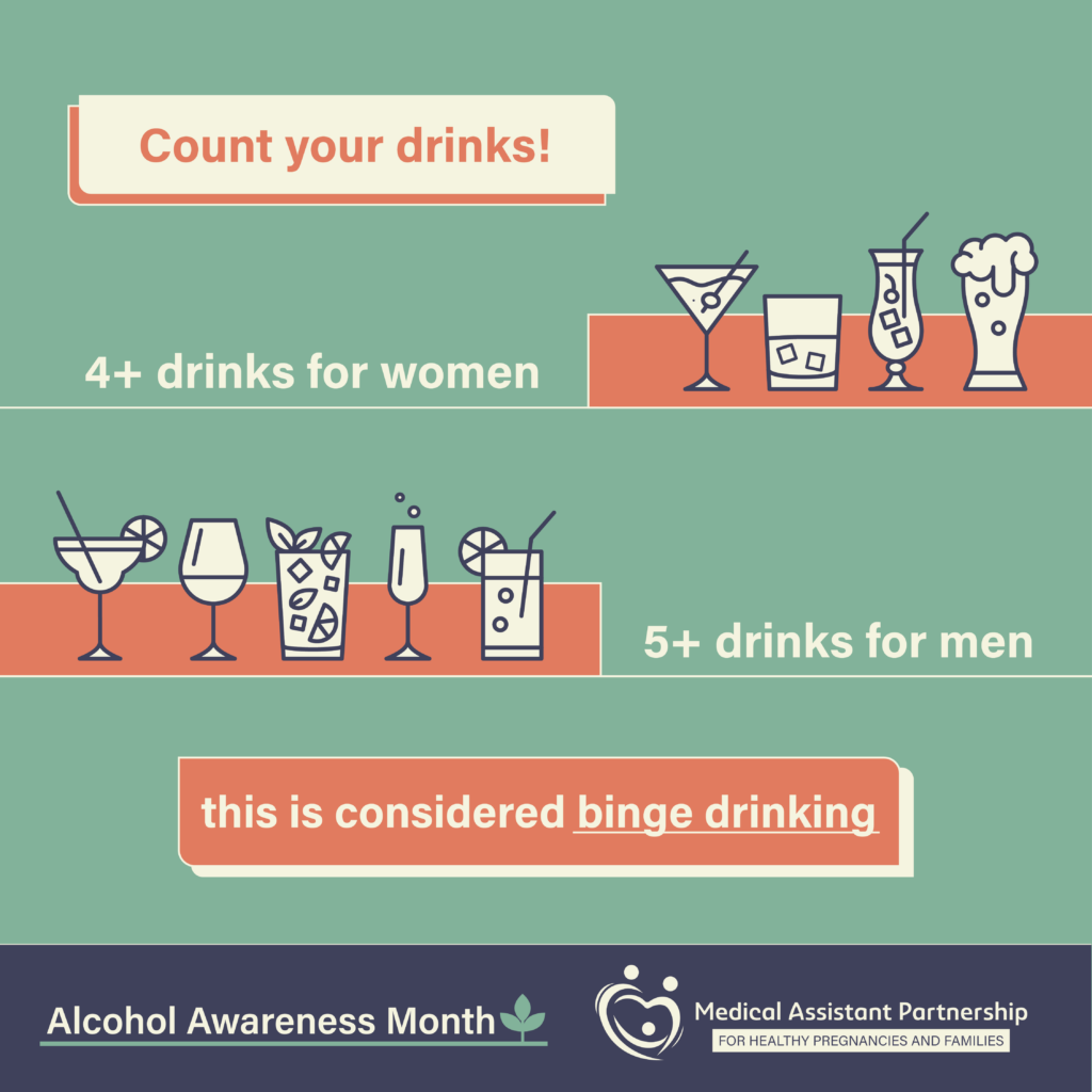 Icon of various alcoholic drinks with that that reads :Count your drinks! 4+ drinks for women. 5+ drinks for men. This is considered binge drinking. Alcohol awareness month logo and FASD MAP logo.