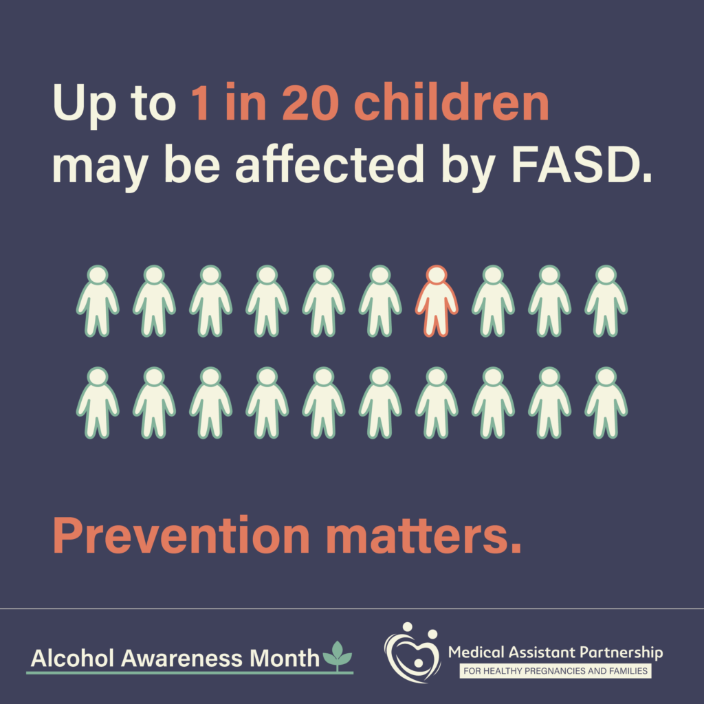 Icon of twenty children and one is shrouded in red. text reads " Up to 1 in 20 children may be affected by FASD. Prevention matters." With the Alcohol awareness month logo and the FASD MAP logo.
